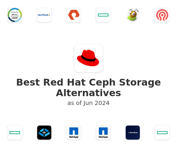 Best Red Hat Ceph Storage Alternatives