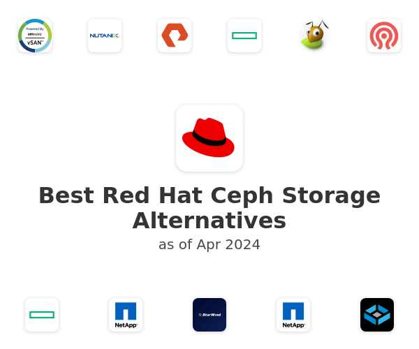 Best Red Hat Ceph Storage Alternatives