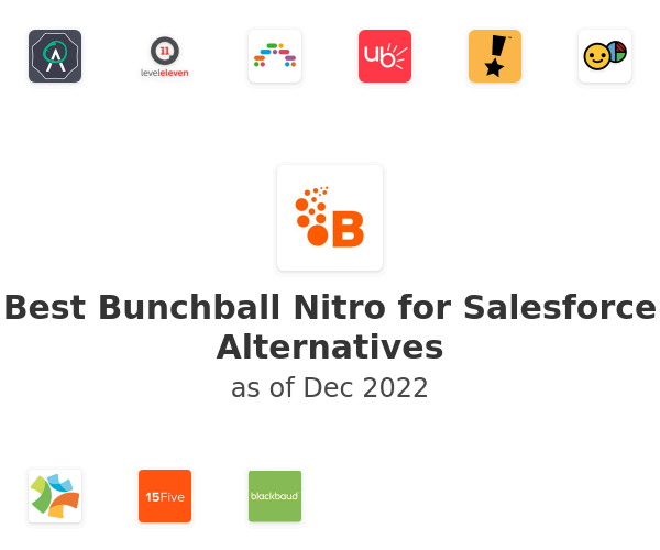 Best Bunchball Nitro for Salesforce Alternatives