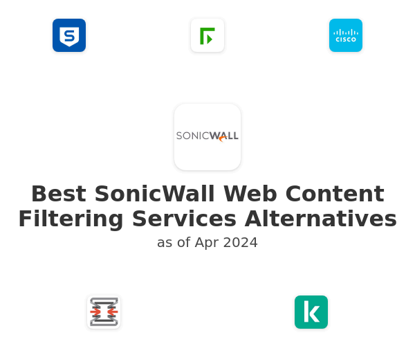 Best SonicWall Web Content Filtering Services Alternatives