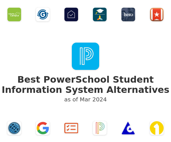 Best PowerSchool Student Information System Alternatives