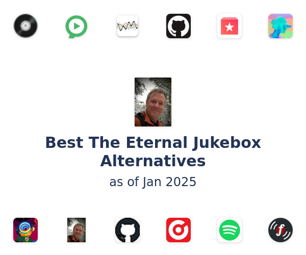 Best The Eternal Jukebox Alternatives