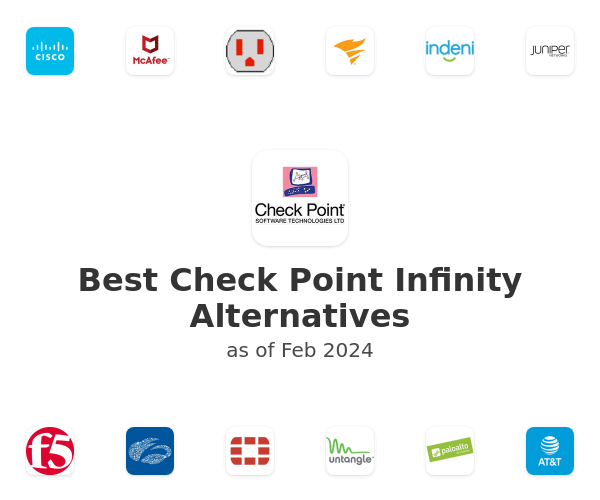 Best Check Point Infinity Alternatives