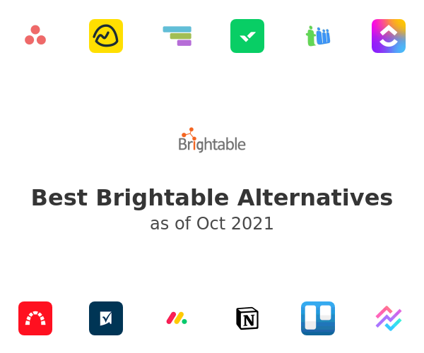 Best Brightable Alternatives