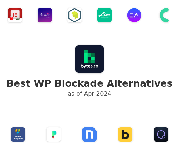 Best WP Blockade Alternatives