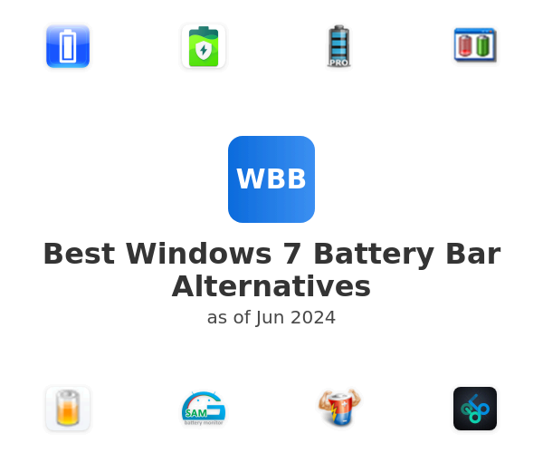 Best Windows 7 Battery Bar Alternatives
