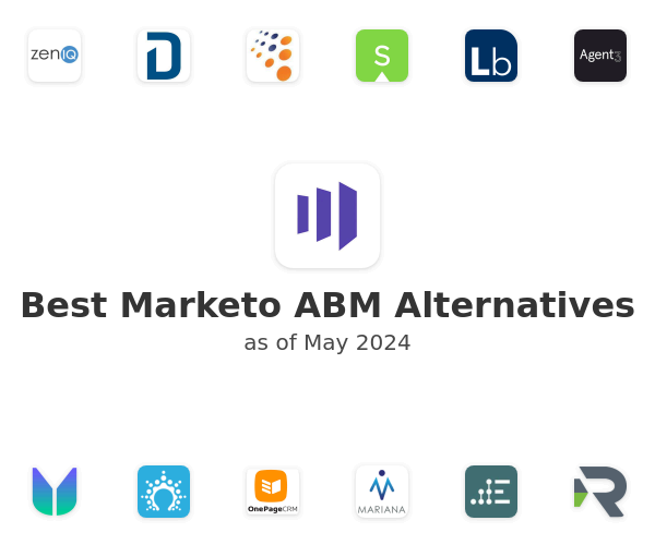 Best Marketo ABM Alternatives