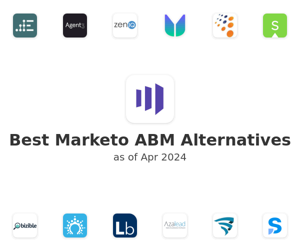 Best Marketo ABM Alternatives