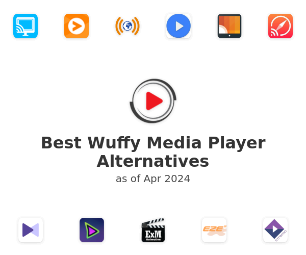 Best Wuffy Media Player Alternatives