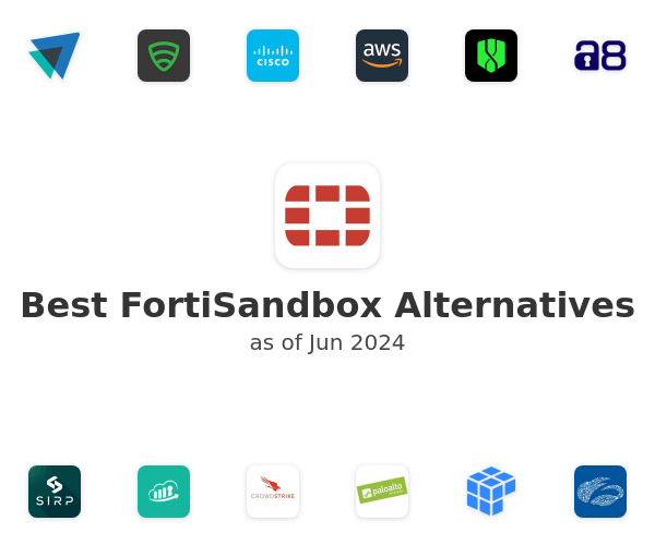 Best FortiSandbox Alternatives