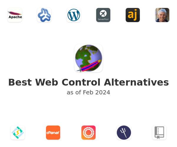 Best Web Control Alternatives