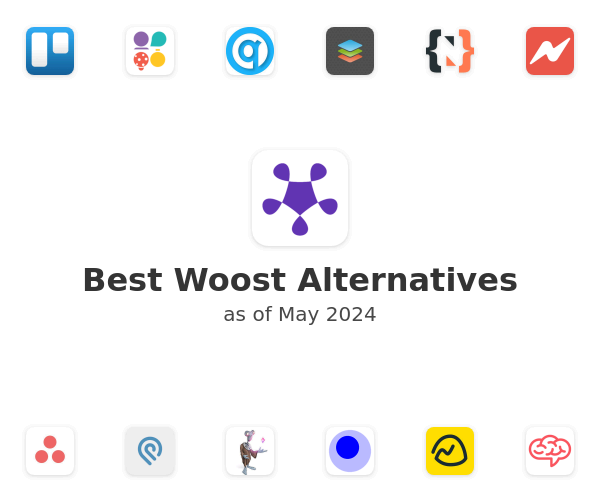 Best Woost Alternatives