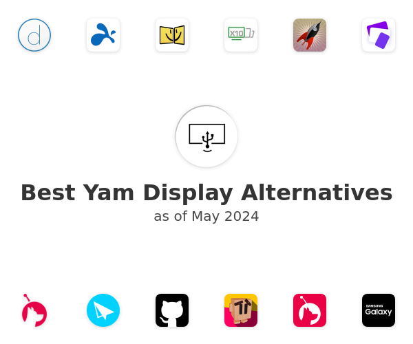 Best Yam Display Alternatives