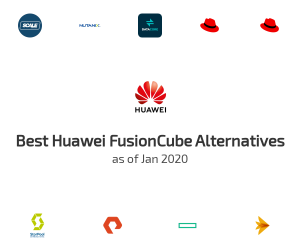 Best Huawei FusionCube Alternatives