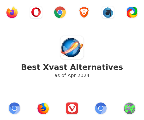 Best Xvast Alternatives
