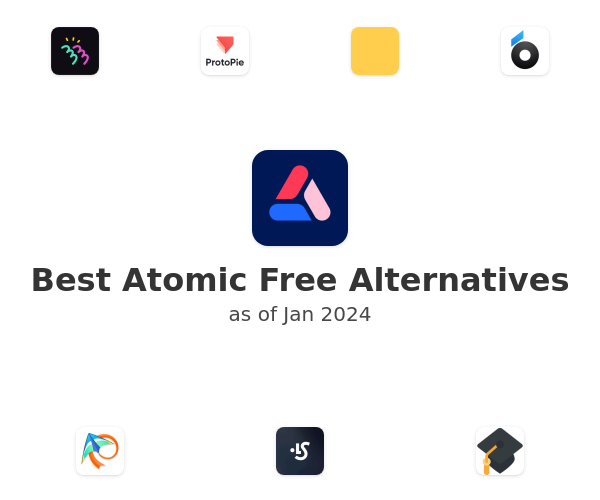 Best Atomic Free Alternatives