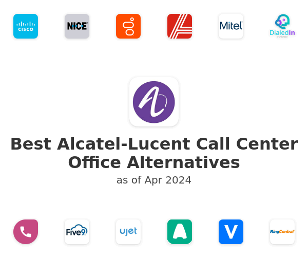 Best Alcatel-Lucent Call Center Office Alternatives