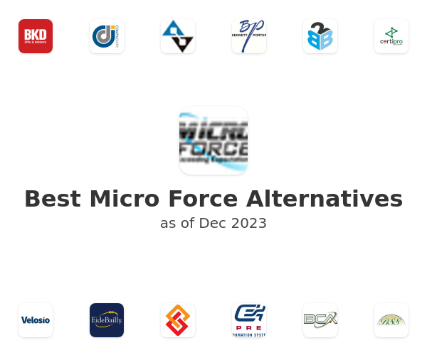 Best Micro Force Alternatives