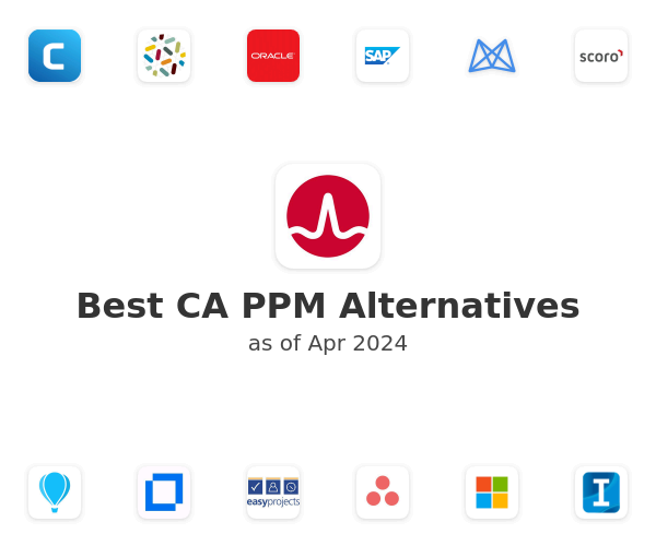Best CA PPM Alternatives