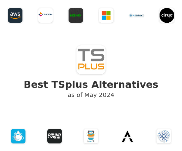 Best TSplus Alternatives