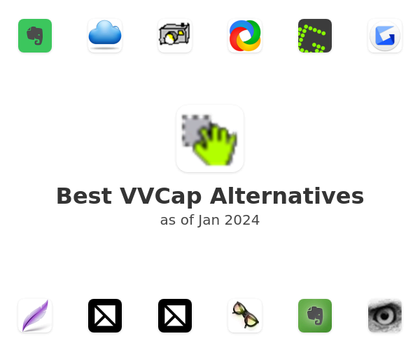 Best VVCap Alternatives