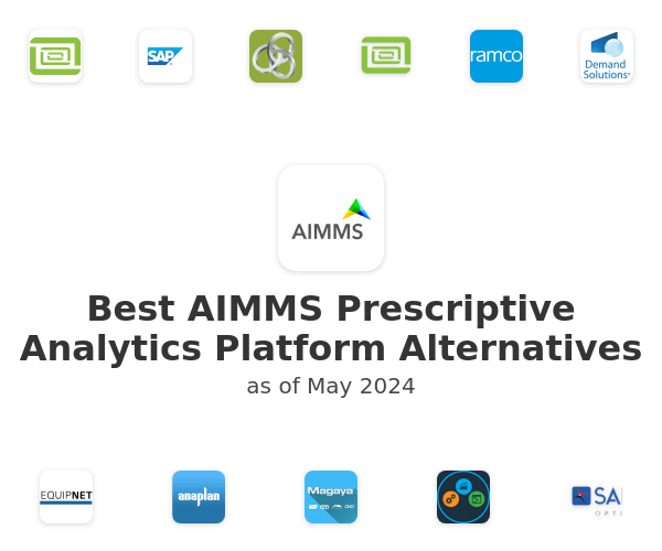 Best AIMMS Prescriptive Analytics Platform Alternatives