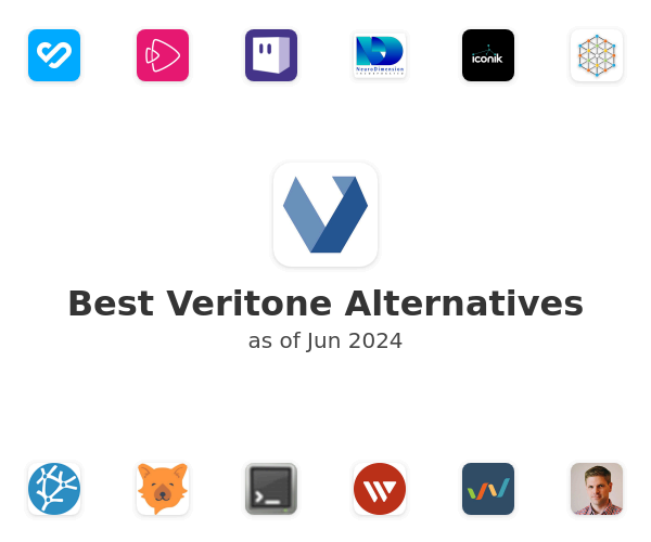 Best Veritone Alternatives