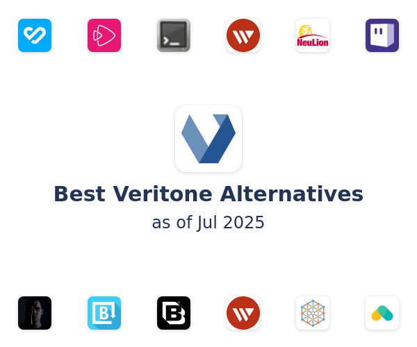 Best Veritone Alternatives