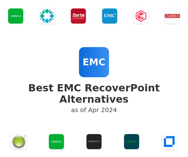 Best EMC RecoverPoint Alternatives