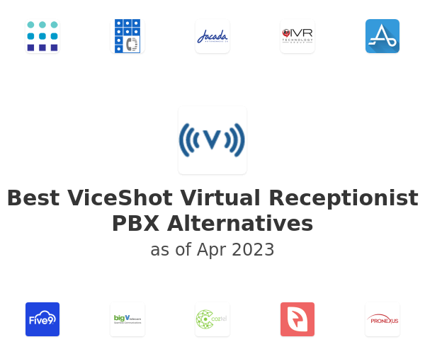 Best ViceShot Virtual Receptionist PBX Alternatives