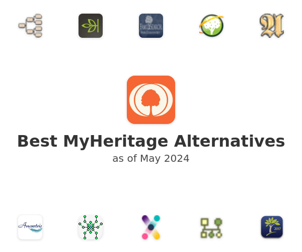 Best MyHeritage Alternatives