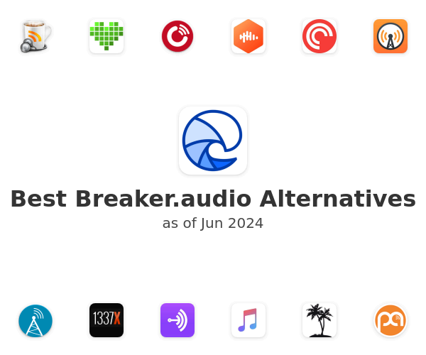 Best Breaker.audio Alternatives