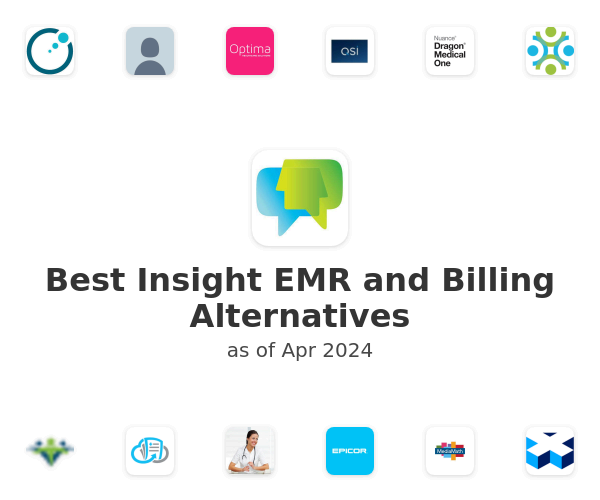 Best Insight EMR and Billing Alternatives
