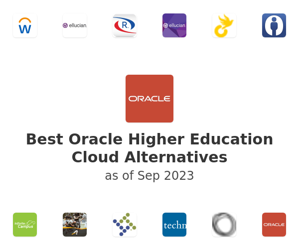 Best Oracle Higher Education Cloud Alternatives