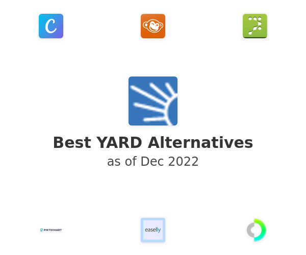 Best YARD Alternatives