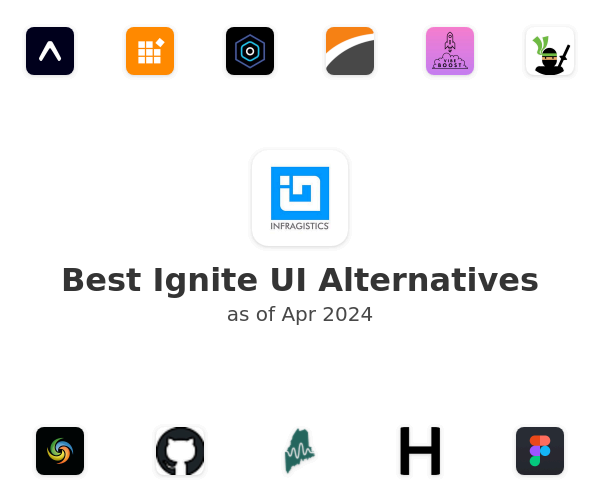 Best Ignite UI Alternatives