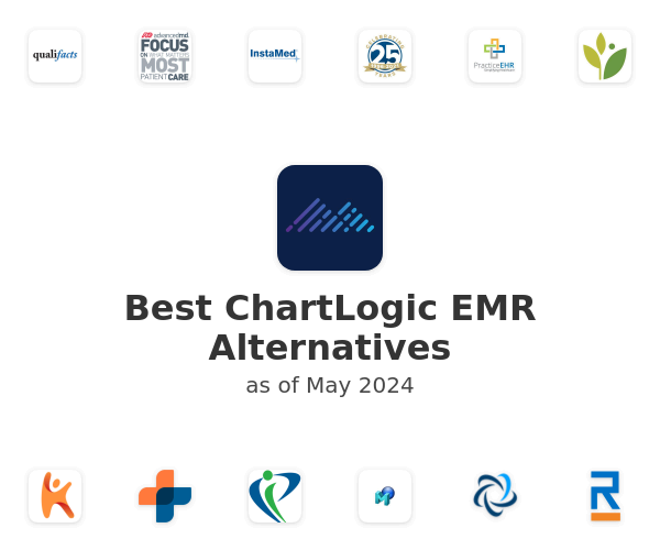 Best ChartLogic EMR Alternatives