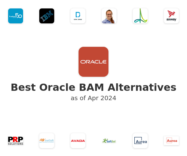 Best Oracle BAM Alternatives