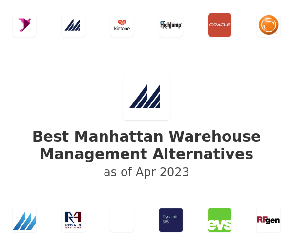 Best interactive.manh.com Manhattan Warehouse Management Alternatives