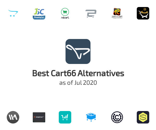 Best Cart66 Alternatives