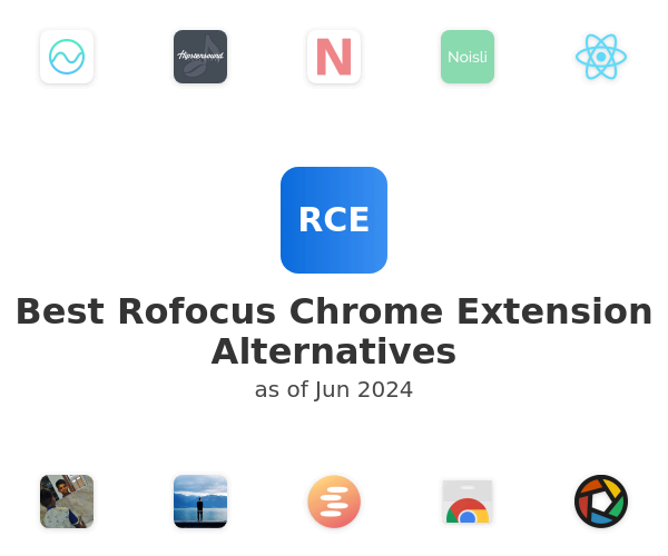 Best Rofocus Chrome Extension Alternatives
