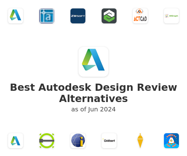 Best Autodesk Design Review Alternatives