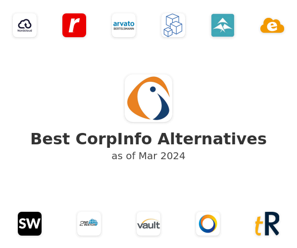 Best CorpInfo Alternatives