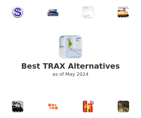 Best TRAX Alternatives
