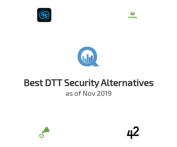 Best DTT Security Alternatives