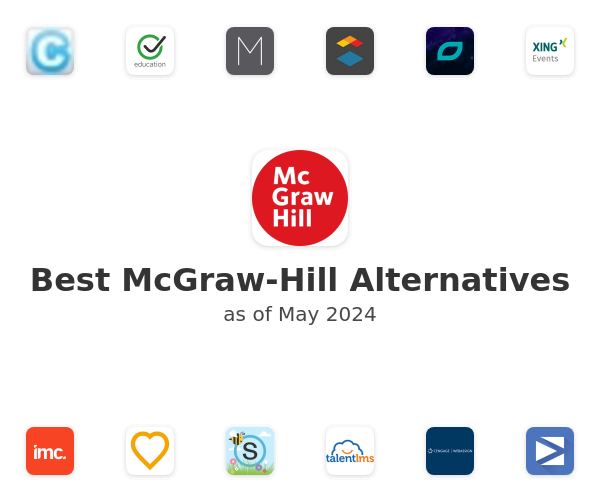 Best McGraw-Hill Alternatives