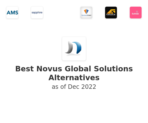 Best Novus Global Solutions Alternatives