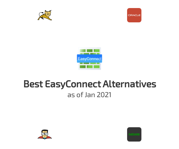 Best EasyConnect Alternatives