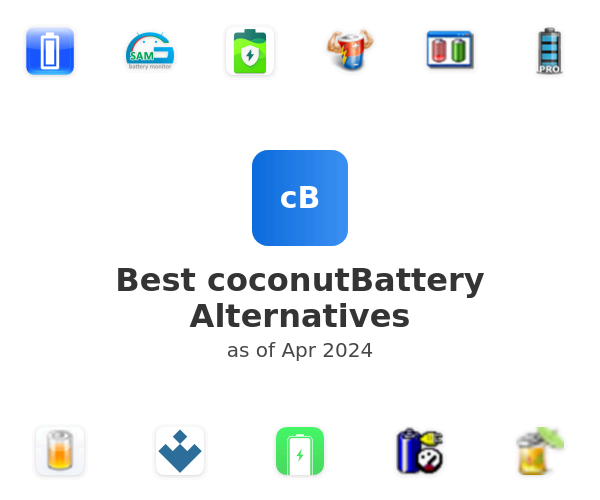 Best coconutBattery Alternatives