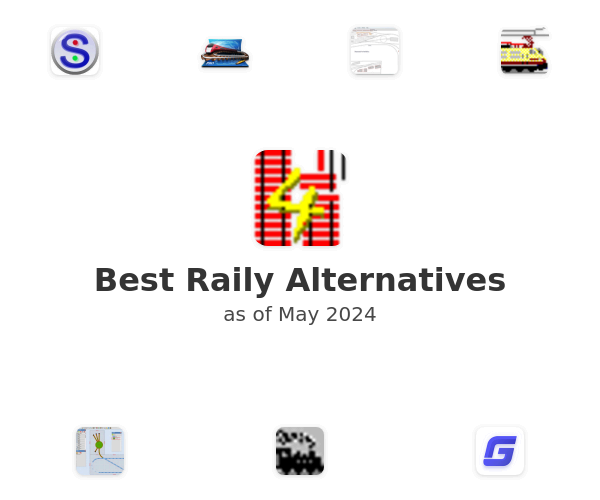 Best Raily Alternatives